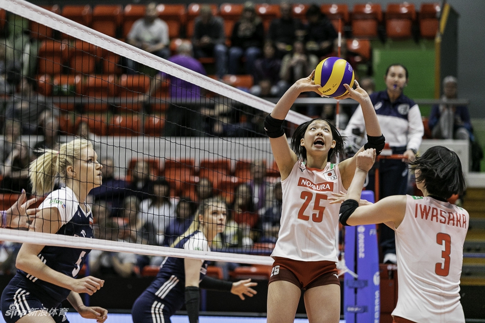 瑞士赛日本女排1-3波兰遭首败