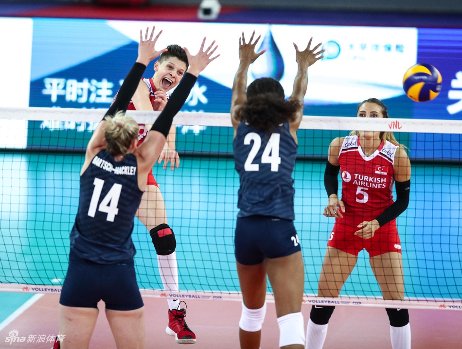 世联土耳其女排3-0完胜美国