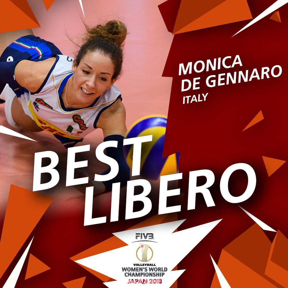 2018年女排世锦赛最佳阵容海报