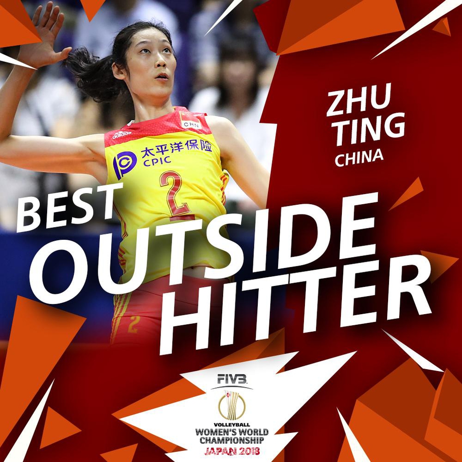 2018年女排世锦赛最佳阵容海报