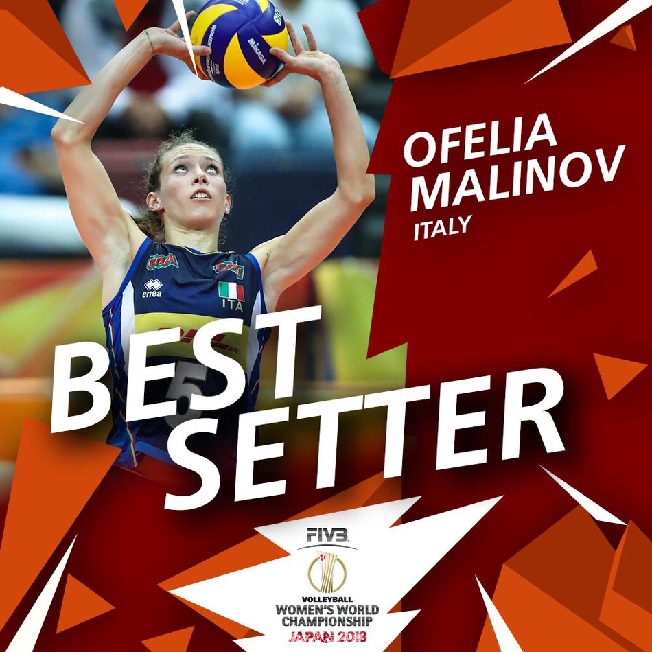 2018年女排世锦赛最佳阵容海报