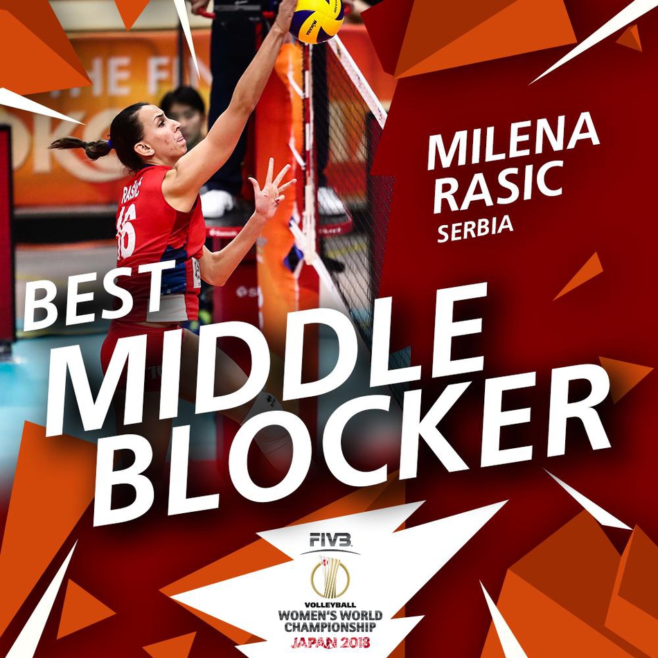 2018年女排世锦赛最佳阵容海报