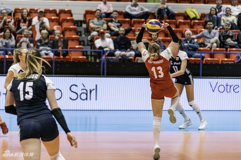 瑞士赛日本女排1-3波兰遭首败