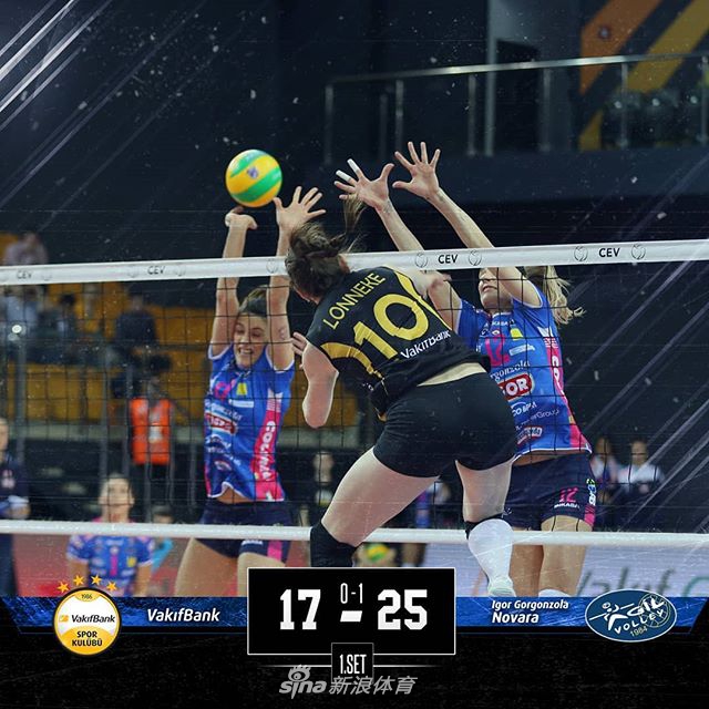 朱婷11分女排欧冠瓦基弗0-3诺瓦拉