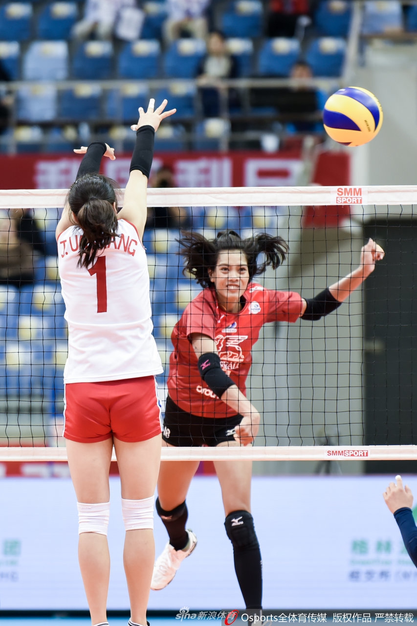 2019女排亚俱杯朝鲜32泰国