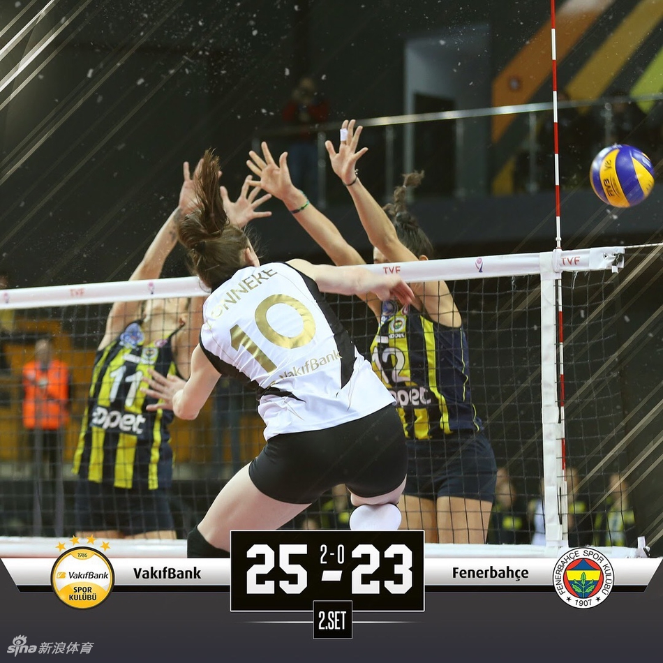 朱婷17分瓦基弗3-0费内巴切