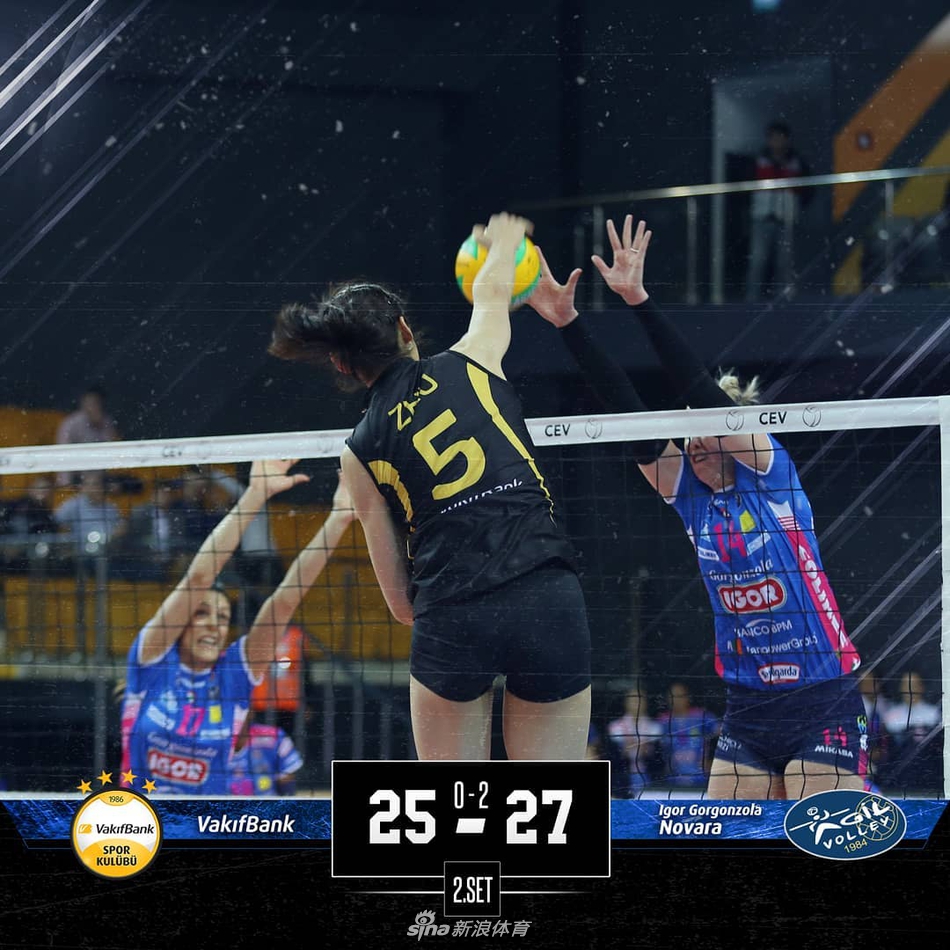 朱婷11分女排欧冠瓦基弗0-3诺瓦拉