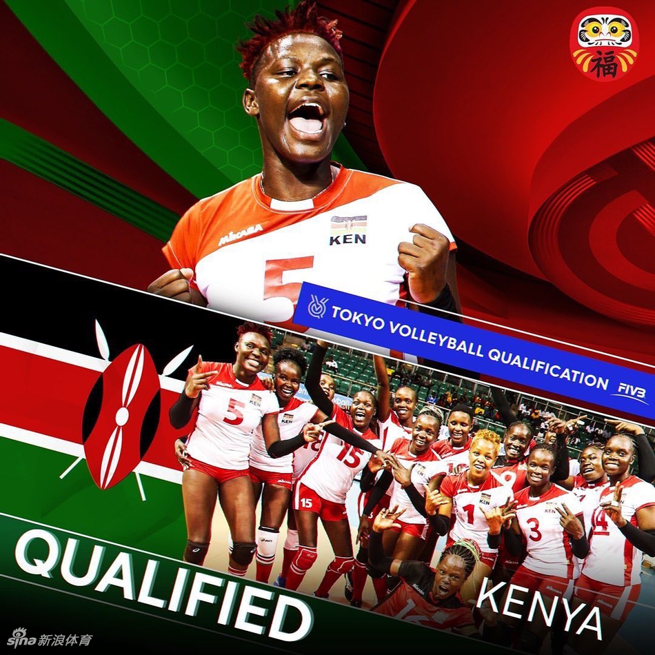 东京奥运会女排12强宣传海报