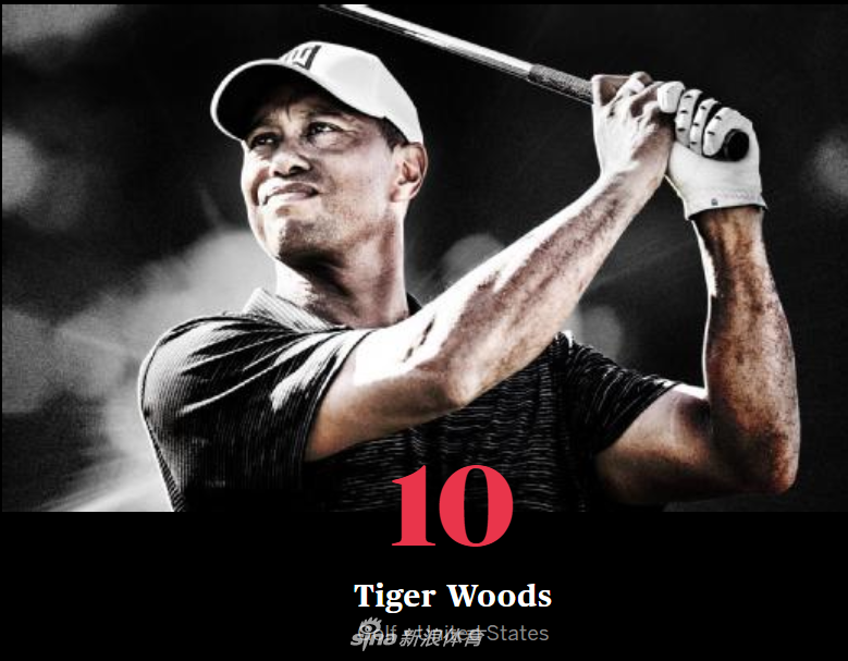 伍兹（高尔夫）