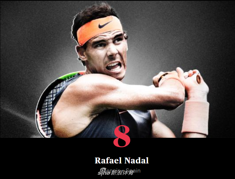 纳达尔（网球）