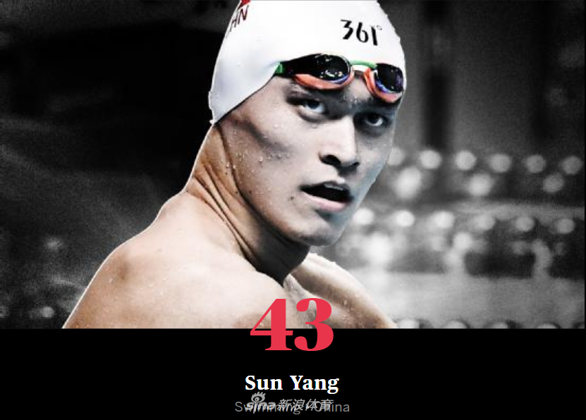孙杨（游泳）