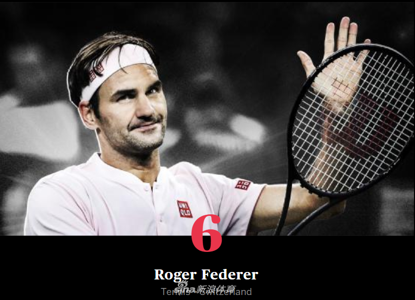 费德勒（网球）