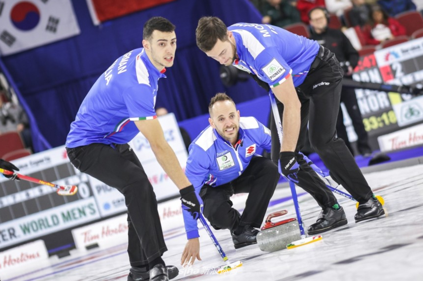 冰壶世锦赛中国男队惨遭四连败