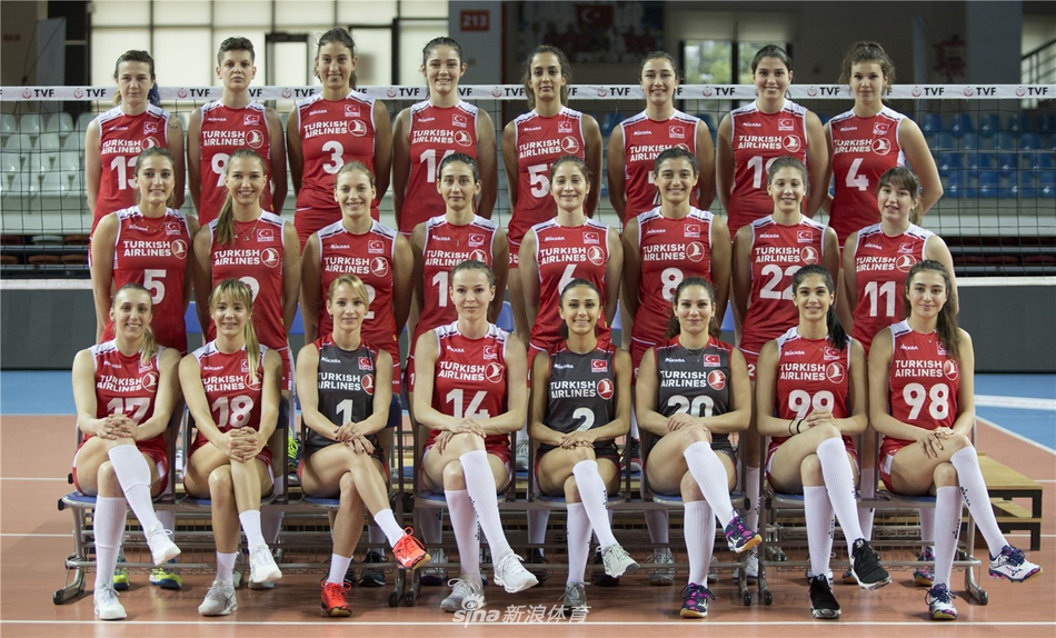 土耳其女排