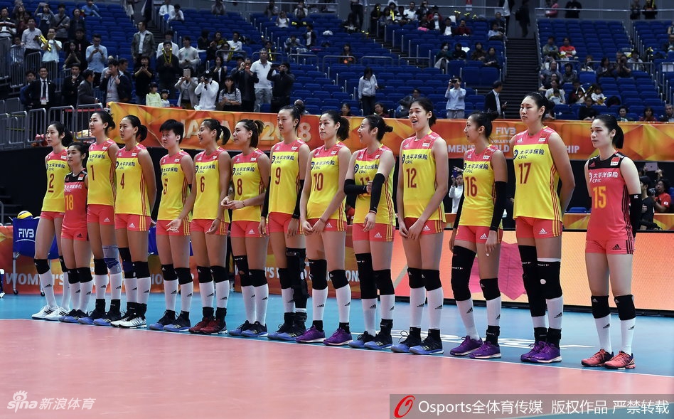 世锦赛中国2-3意大利无缘决赛