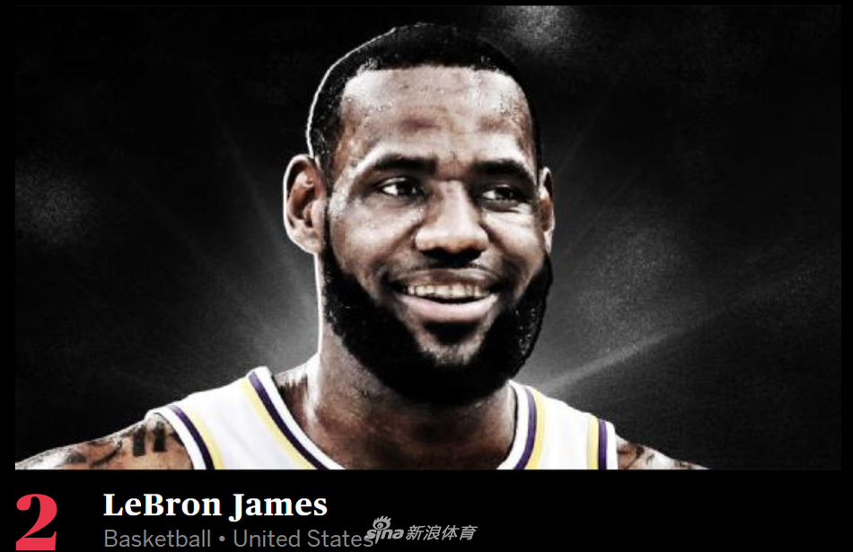勒布朗-詹姆斯（篮球）