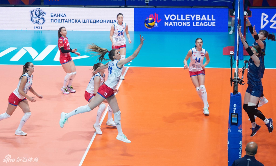世界女排联赛塞尔维亚3-1韩国