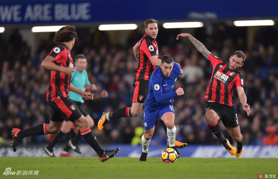 阿扎尔面对多人包夹突破