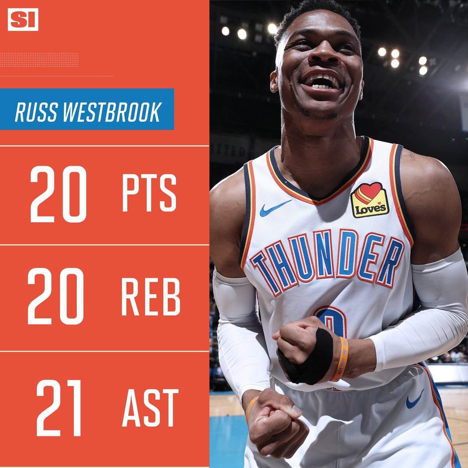 NBA史上最难超越的5个三双数据：威少20+20+21上榜排第四