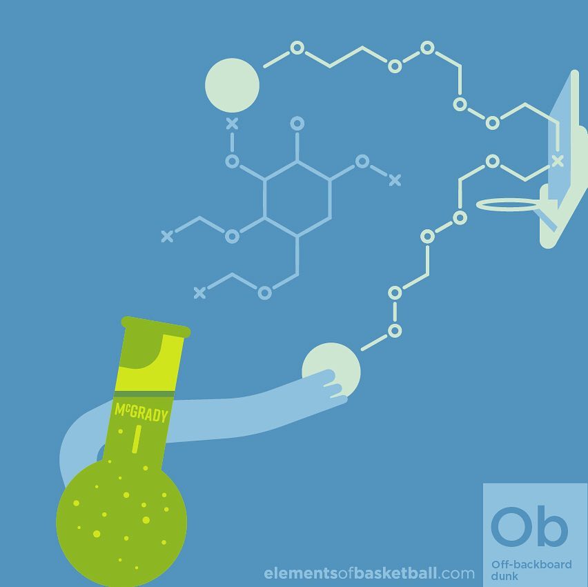 特雷西-麦克格雷迪