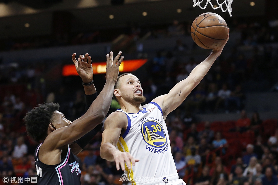 库里上篮