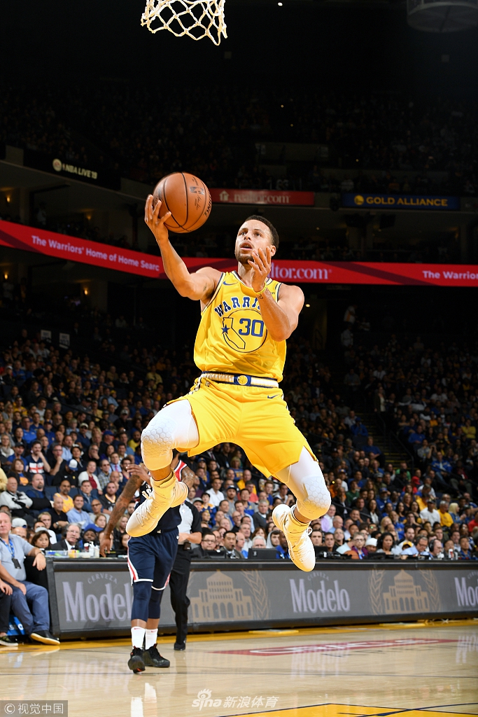库里上篮