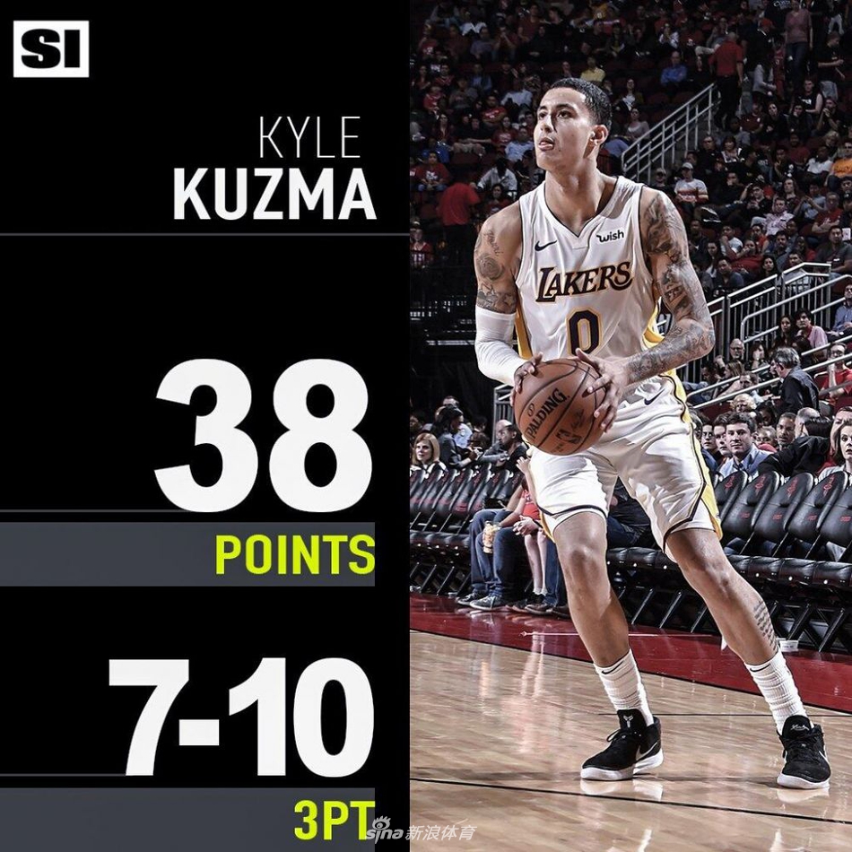 白色：凯尔-库兹马