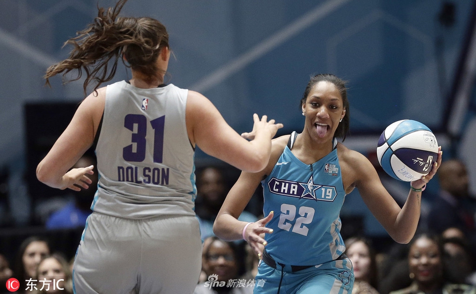 [名人赛]雷阿伦队80-82威廉姆斯队