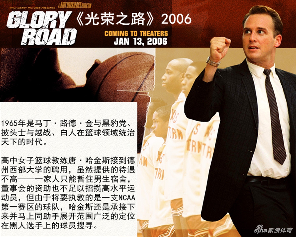 特刊|不可错过的体育电影佳作