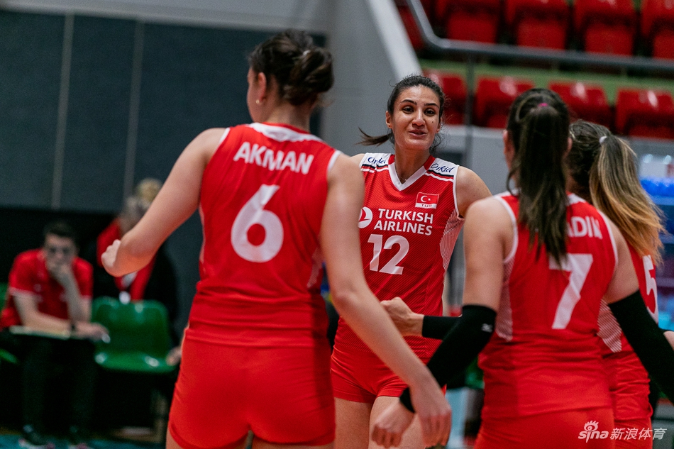瑞士赛中国女排1-3土耳其获第6