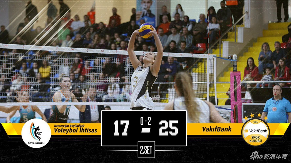 朱婷20分土超瓦基弗3-0横扫