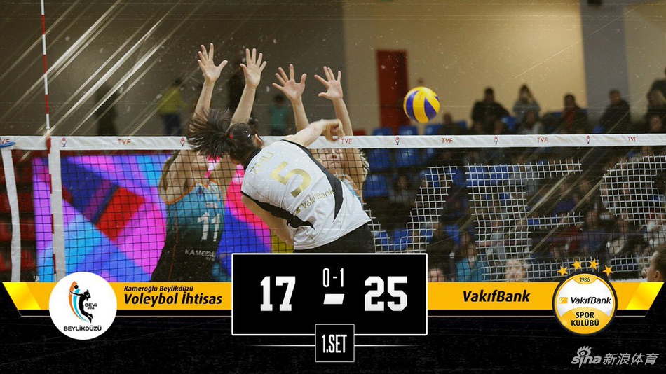 朱婷20分土超瓦基弗3-0横扫