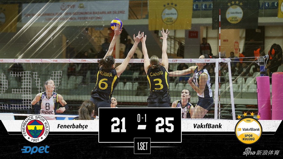 土超半决赛瓦基弗3-1费内巴切