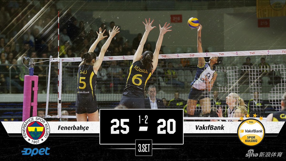 土超半决赛瓦基弗3-1费内巴切