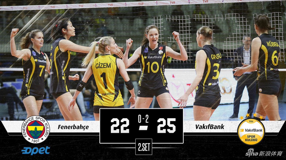 土超半决赛瓦基弗3-1费内巴切