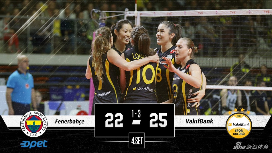 土超半决赛瓦基弗3-1费内巴切