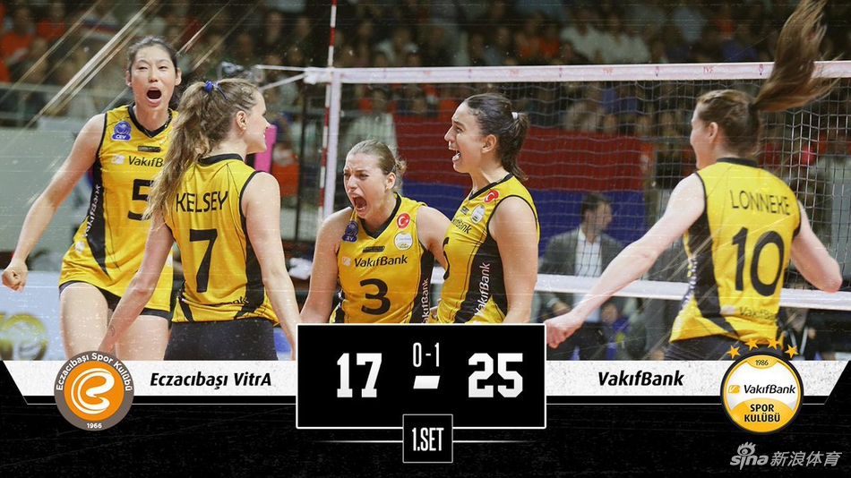 朱婷14分瓦基弗银行卫冕土超