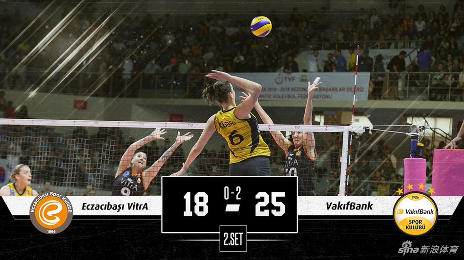 朱婷14分瓦基弗银行卫冕土超