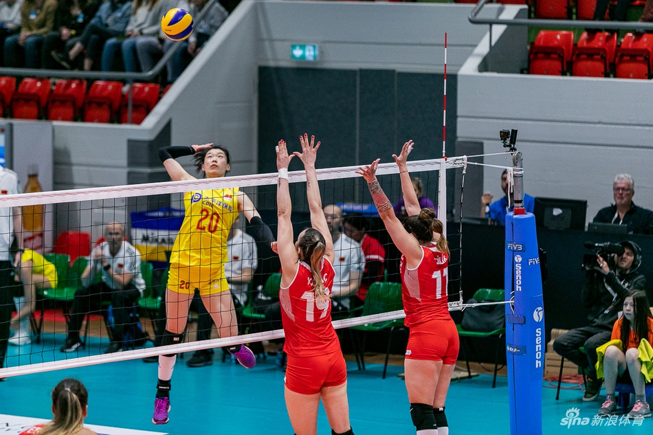 瑞士赛中国女排1-3土耳其获第6