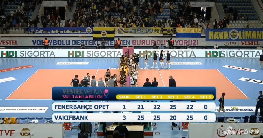 土超半决赛瓦基弗3-1费内巴切