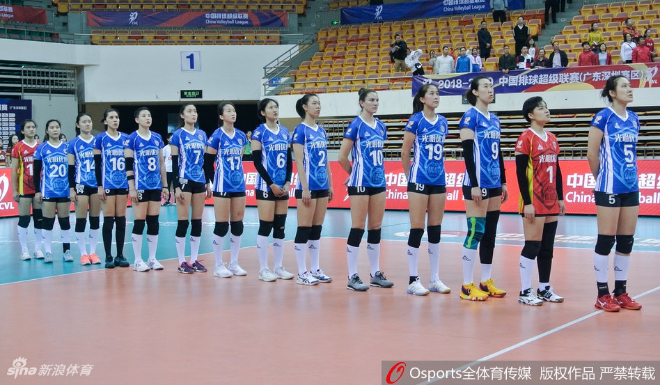 排超八强战恒大女排1-3上海