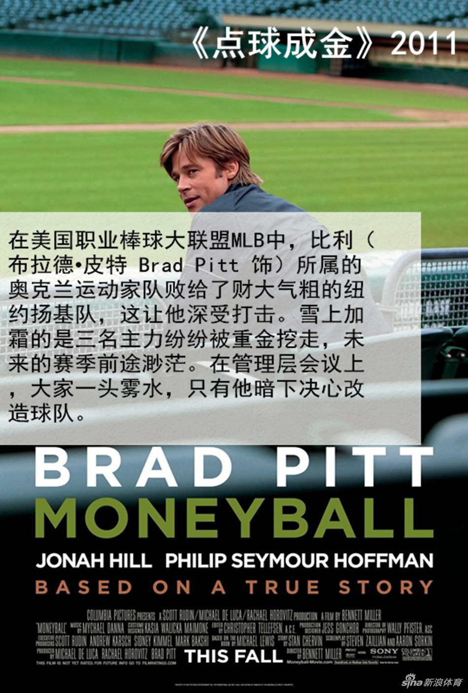 特刊|不可错过的体育电影佳作