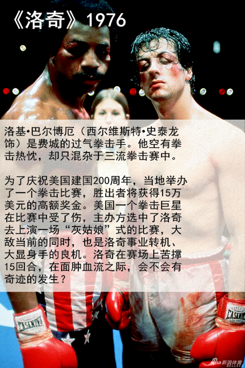 特刊|不可错过的体育电影佳作