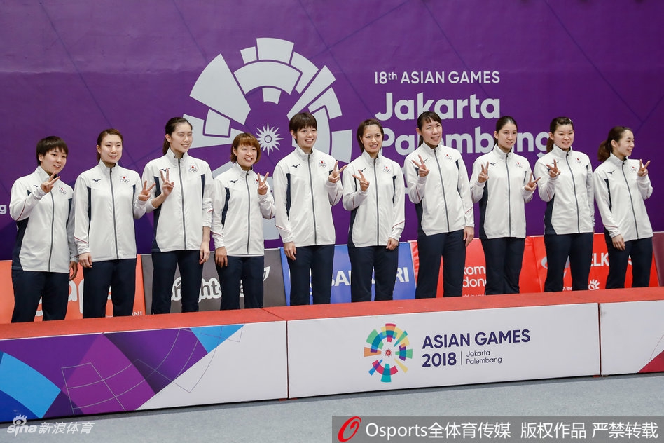 亚运羽球女团日本胜中国夺冠