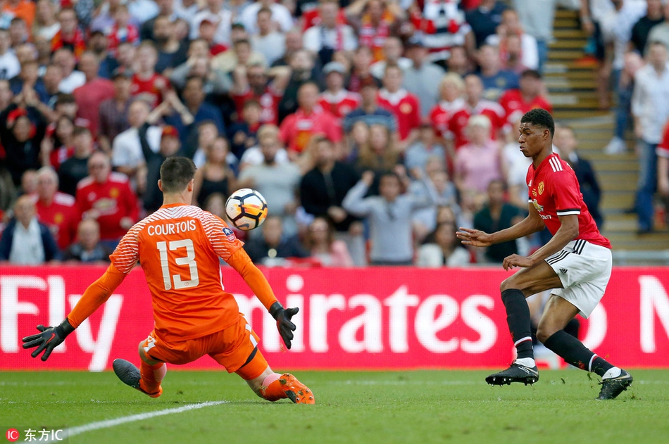 库尔图瓦扑出射门