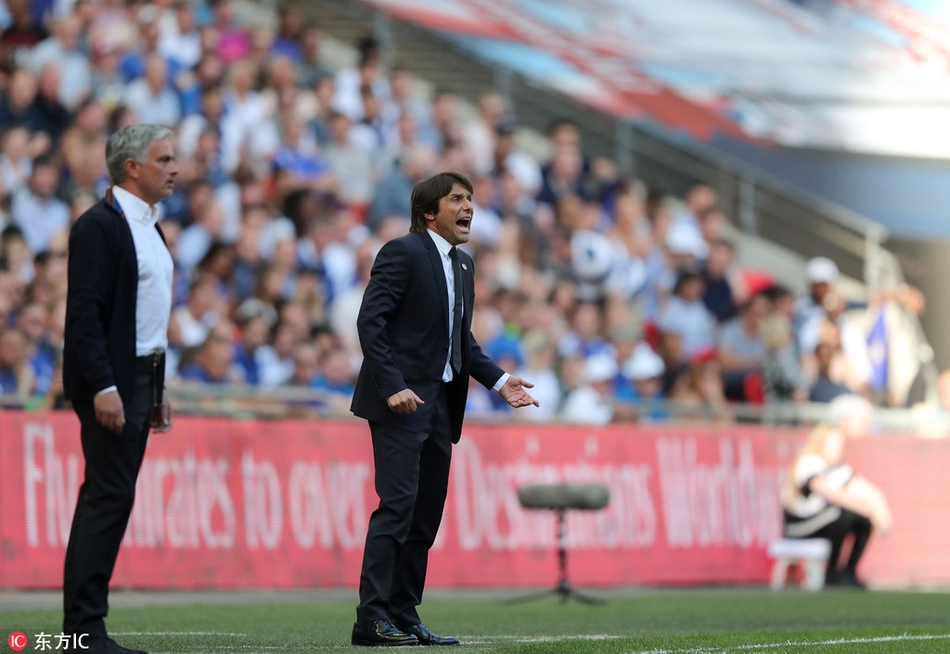 孔蒂穆里尼奥场边斗法