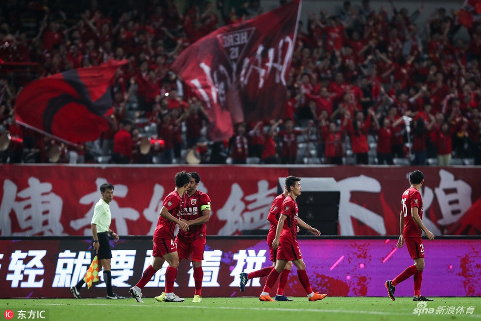 上港球员庆祝进球