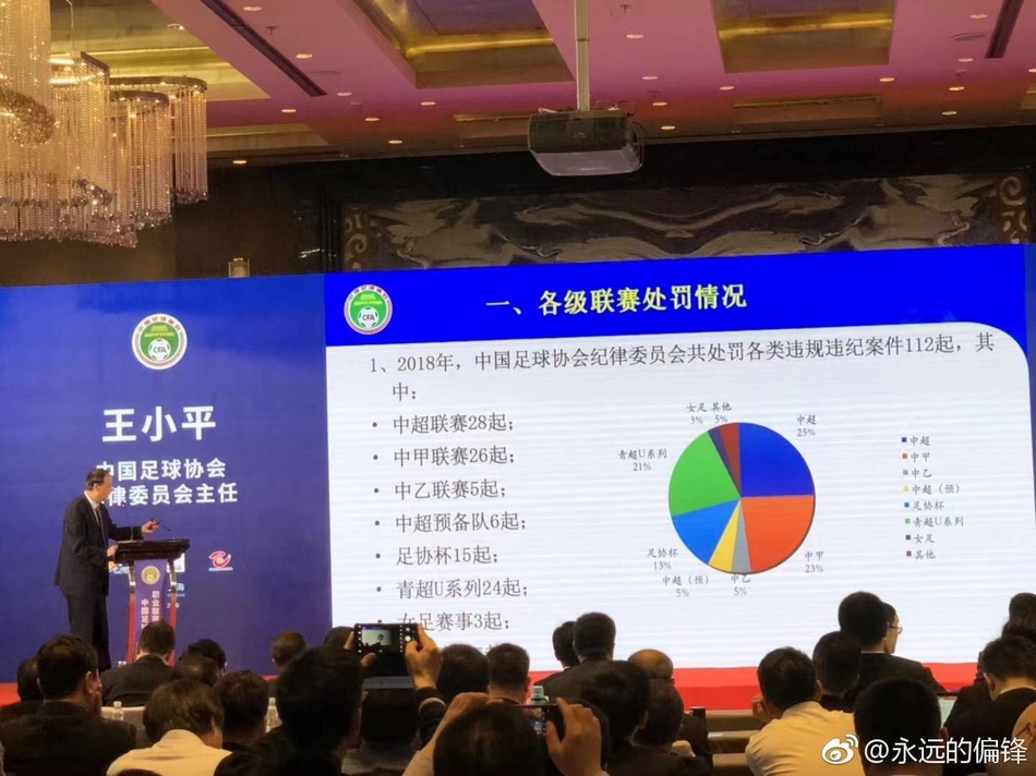 足协召开联赛总结大会