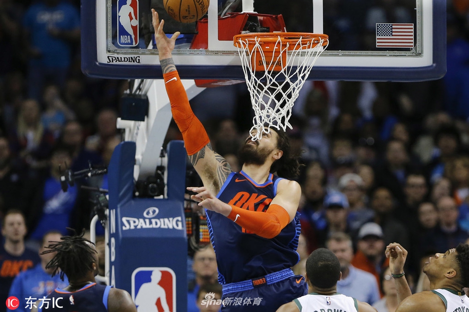 NBA2K19能力值更新:哈登涨至97 东契奇再度升级