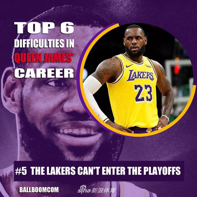 詹姆斯生涯16年六大艰难时刻：湖人无缘季后赛仅列第5